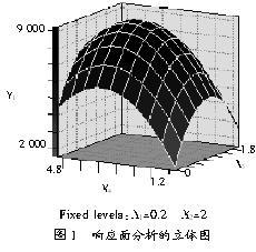 結(jié)構(gòu)面試驗方法有哪些