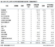 能源礦產(chǎn)的開產(chǎn)方法有哪些