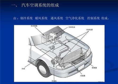 通風(fēng)系統(tǒng)有哪些分類方法