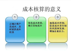 花卉成本核算方法有哪些