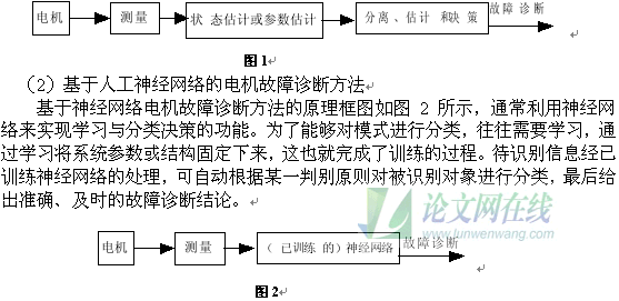 常見的汽車故障診斷的方法有哪些