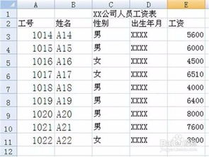 成本測(cè)算方法有哪些