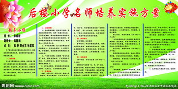 培養教師的方法有哪些方法有哪些方法有哪些