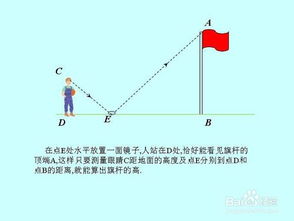 特殊測(cè)量方法有哪些