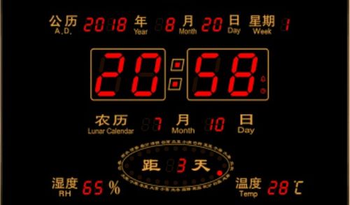 現(xiàn)在生活中有哪些計(jì)時(shí)的方法