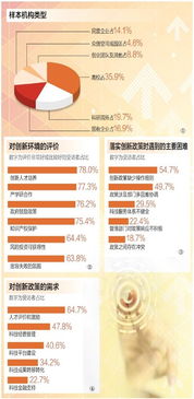 政策創(chuàng  )新中的方法有哪些