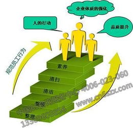 持續(xù)改進有哪些方法