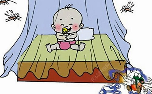 科學方法包括哪些