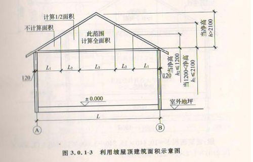 基坑面積簡單的計算方法有哪些