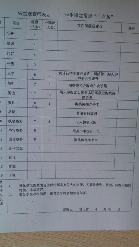 什么是行為觀(guān)察方法有哪些特點(diǎn)是什么
