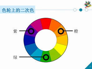 色調(diào)調(diào)和的方法有哪些