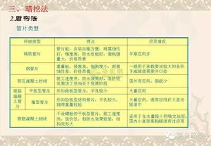 常用的通便方法有哪些如何實施