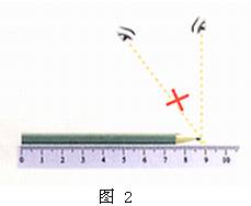 用刻度尺測量長度有哪些方法