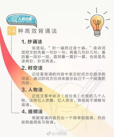 簡(jiǎn)述增強記憶的方法有哪些
