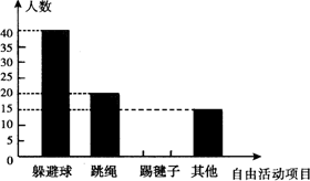 學生計算的檢查方法有哪些方法有哪些方法