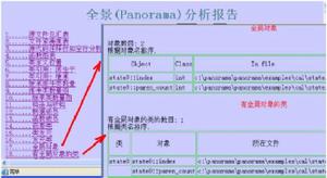 是靜態(tài)分析的基本方法有哪些內(nèi)容