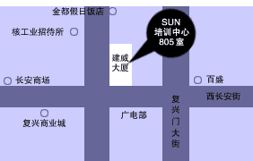 認證技術(shù)方法有哪些答案
