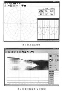 觀察發(fā)電機的同步情況有哪些方法