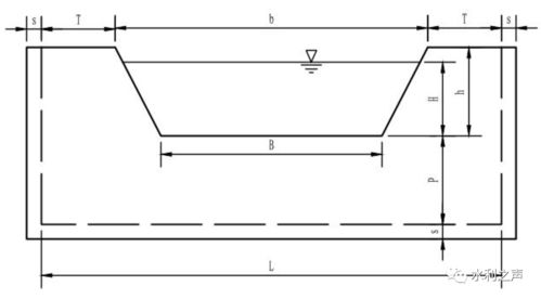現(xiàn)在量水方法有哪些方法