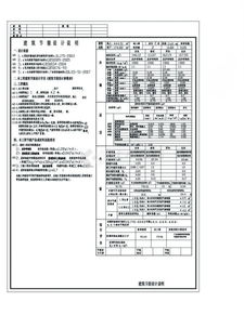 說(shuō)明建筑用了哪些節(jié)能方法