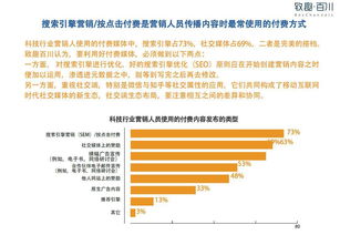 市場(chǎng)上銷售方法有哪些內(nèi)容
