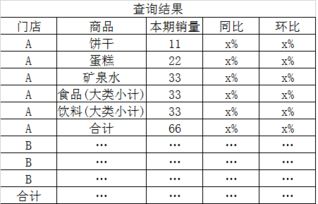 fragstas有哪些計(jì)算方法