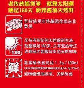找賣點(diǎn)有哪些方法