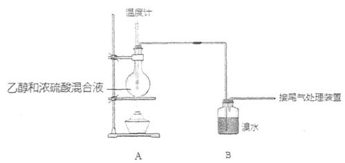 實驗室液體物質(zhì)密度有哪些測定方法