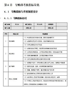 銷(xiāo)售績(jì)效考核方法有哪些內容