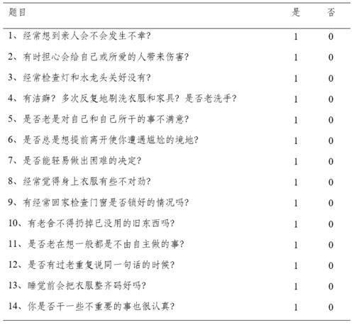 心理健康評(píng)價(jià)方法有哪些內(nèi)容