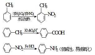 硝酸銀有哪些檢測(cè)方法
