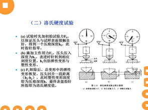 常用的硬度實驗方法有哪些