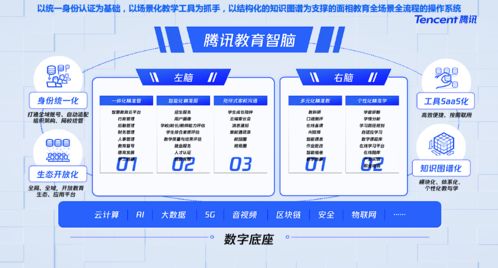 教育評(píng)價(jià)的主要方法有哪些方面的內(nèi)容