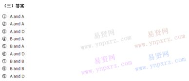哪些方法實現(xiàn)多態(tài)