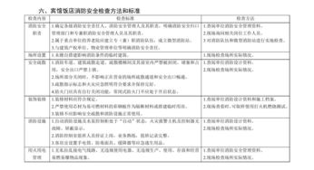 安全檢查的方式與方法有哪些內(nèi)容