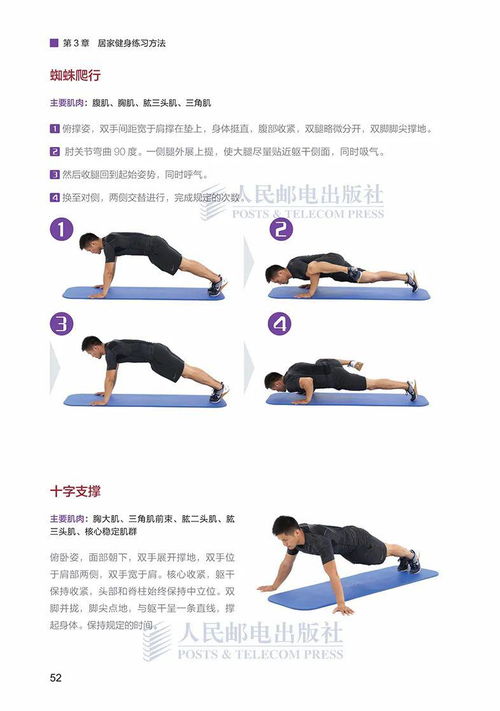 體育健身指導方法有哪些