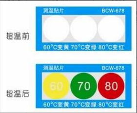 現在測溫方法有哪些