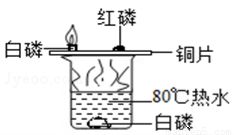 常用凈化水方法有哪些