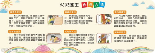 火災(zāi)逃生自救都有哪些方法和技能6