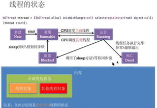 線程同步的三個方法有哪些