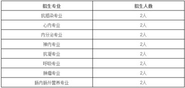 運用理論培訓方法有哪些