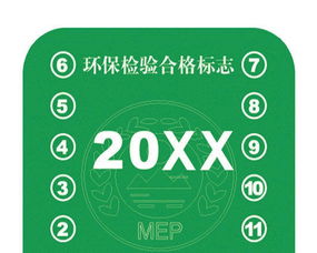 機(jī)動(dòng)車環(huán)保檢測的方法有哪些材料