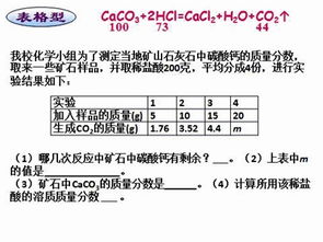 化學分析數據處理的方法有哪些