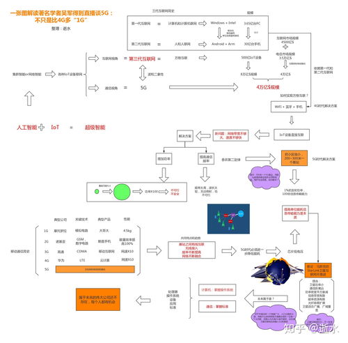 系統(tǒng)的讀書方法有哪些方法有哪些方法有哪些方法
