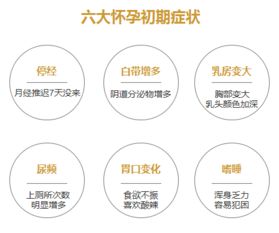 HCG的檢測(cè)方法有哪些