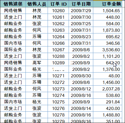 幽默計算的統(tǒng)計方法有哪些