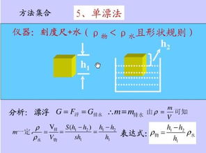 幼兒對(duì)物體測(cè)量的方法有哪些