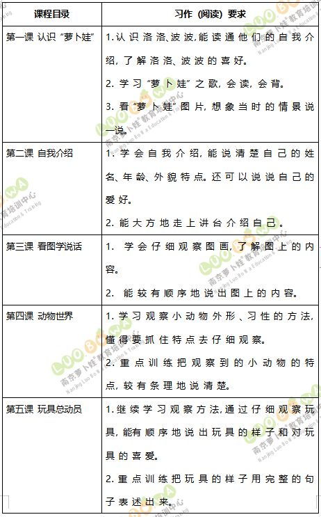 關(guān)于秋天的詩(shī)句二級學(xué)過(guò)的