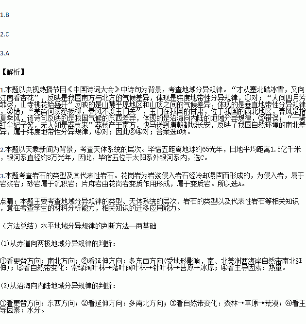 描寫地理學(xué)科的古詩句