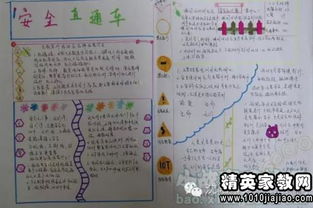 關(guān)于食品安全的名言和詩句